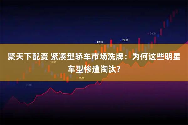聚天下配资 紧凑型轿车市场洗牌：为何这些明星车型惨遭淘汰？